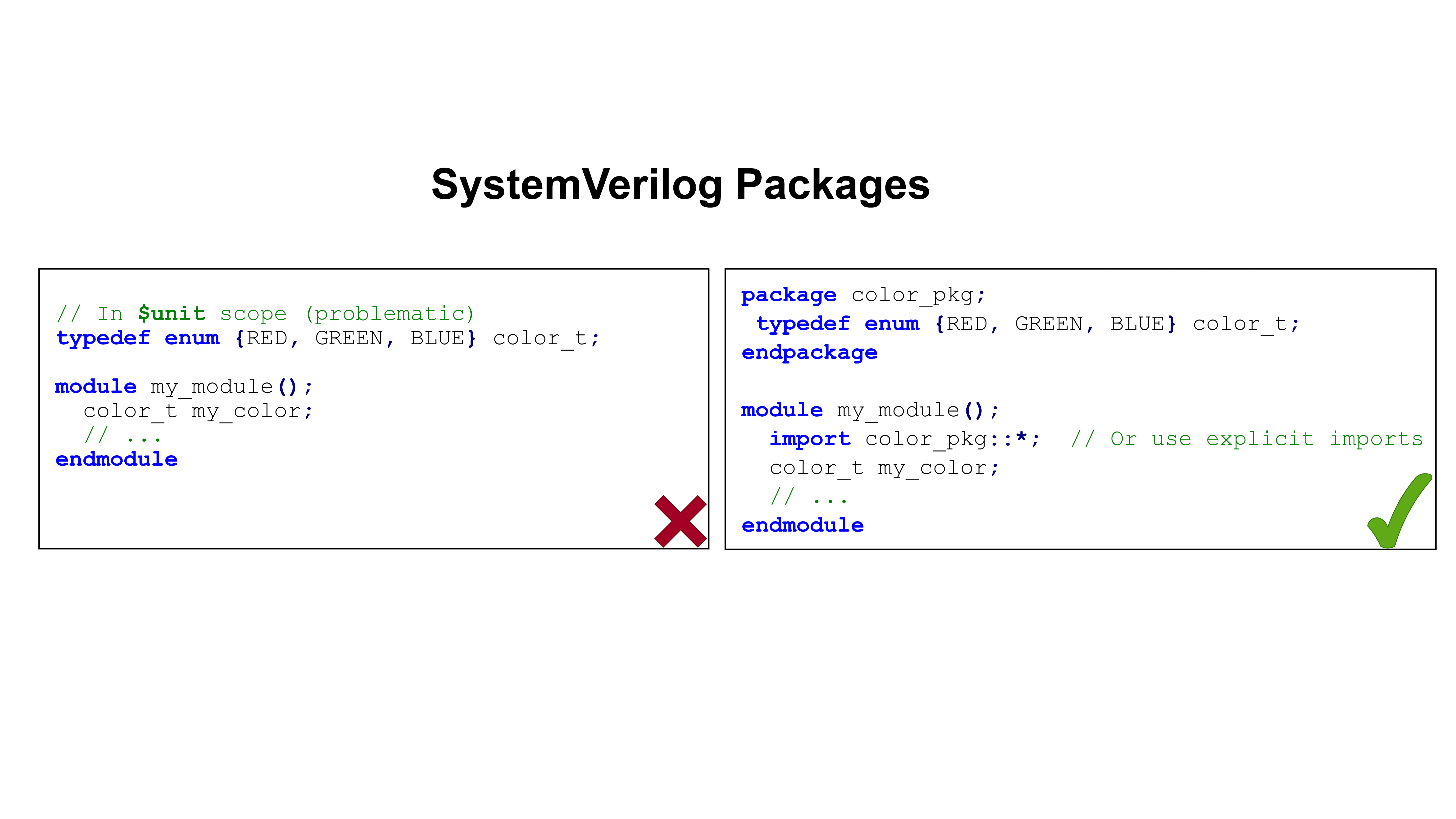 SV10. User-Defined Packages in SystemVerilog