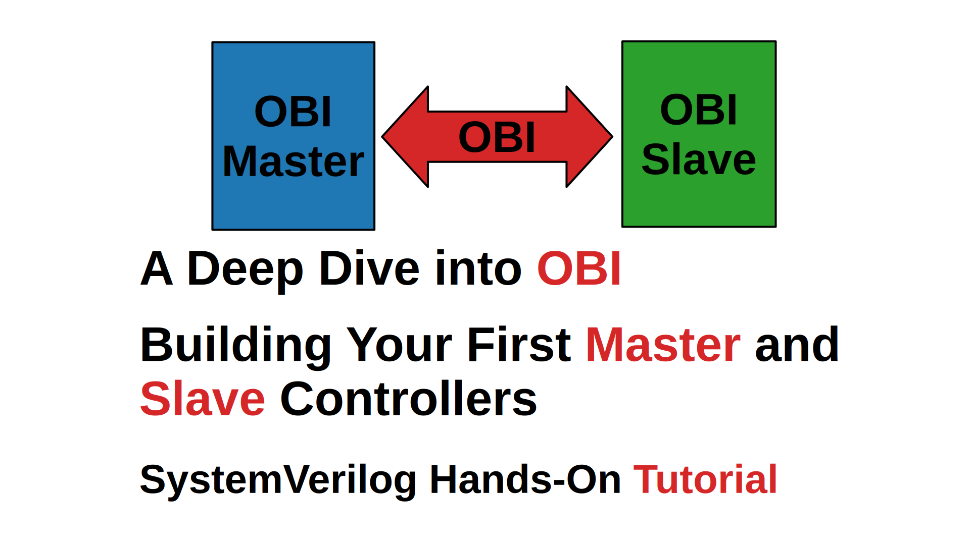 SV18. A Deep Dive into OBI: Building Your First Master and Slave Controllers