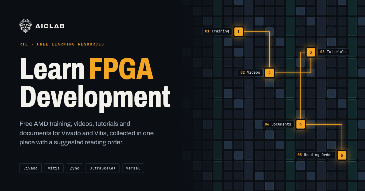 Learn FPGA Development